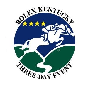 kentucky rolex 2021|Rolex kentucky schedule.